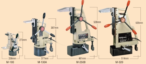 钻孔机用便携式磁力台---ATRA MASTER